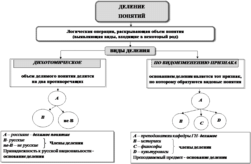 Гдз информатика 4 класс матвеева, челак - рабочая тетрадь