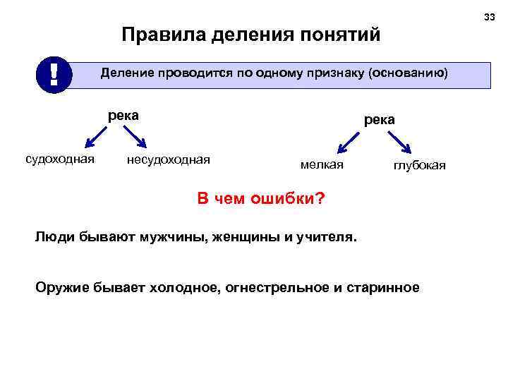 Гдз по информатике 2 класс — рабочая тетрадь — 2 часть — матвеева н.в.