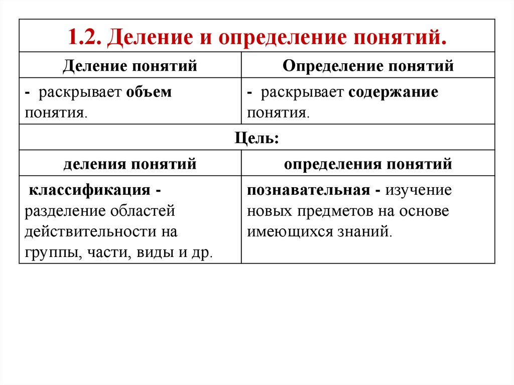 Гдз решебники | mygdz.info информатика матвеева 4 класс 2013