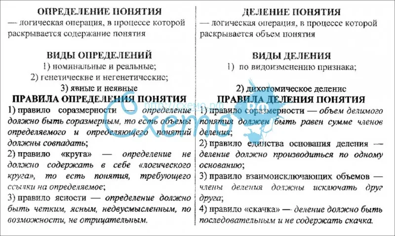 Гдз по информатике 4 класс, матвеева н.в., челак е.н., конопатова н.к., панкратова л.п., нурова н.а. онлайн от гдзшник.ru