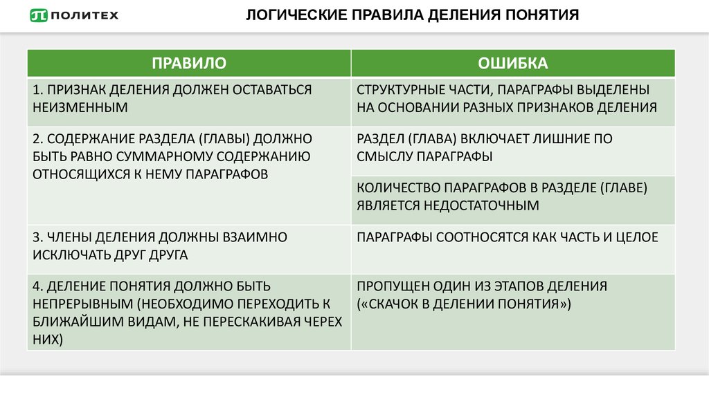 Гдз по окружающему миру 1 класс