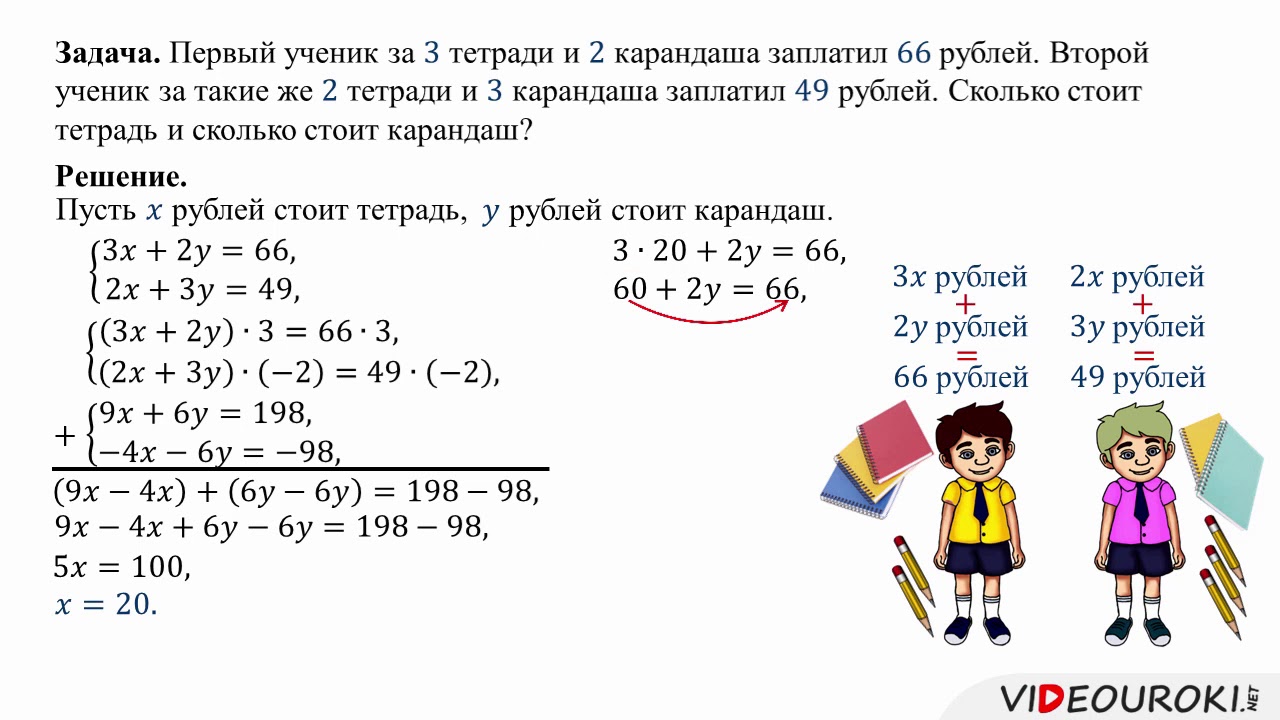 Решебник по математике 4 класс  школа россии м.и. моро, м.а. бантова, г.в. бельтюкова