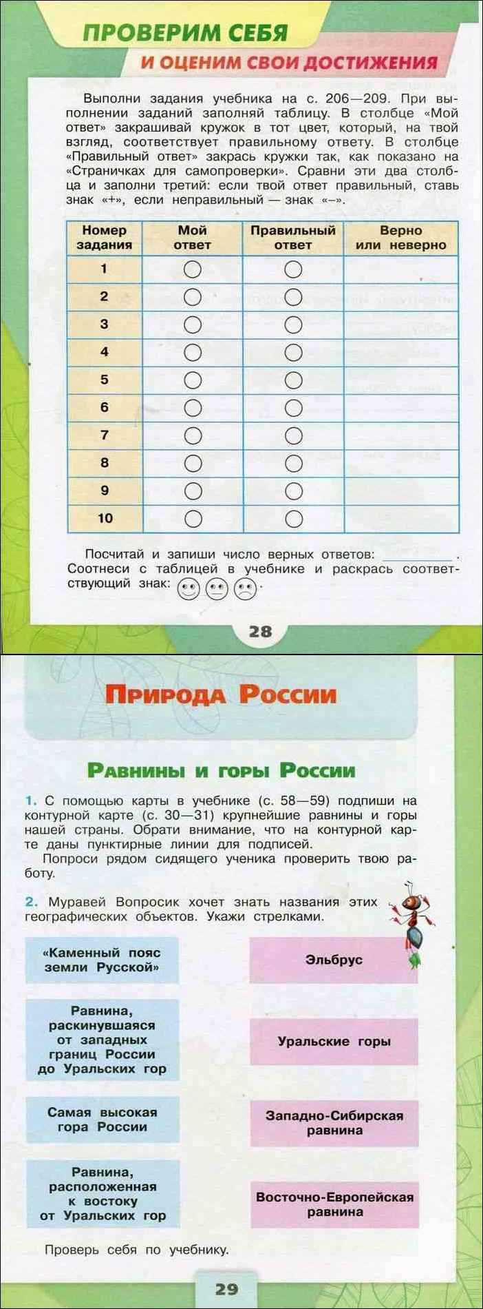 Решебник к учебному пособию: окружающий мир 4 класс плешаков, крючкова - учебник