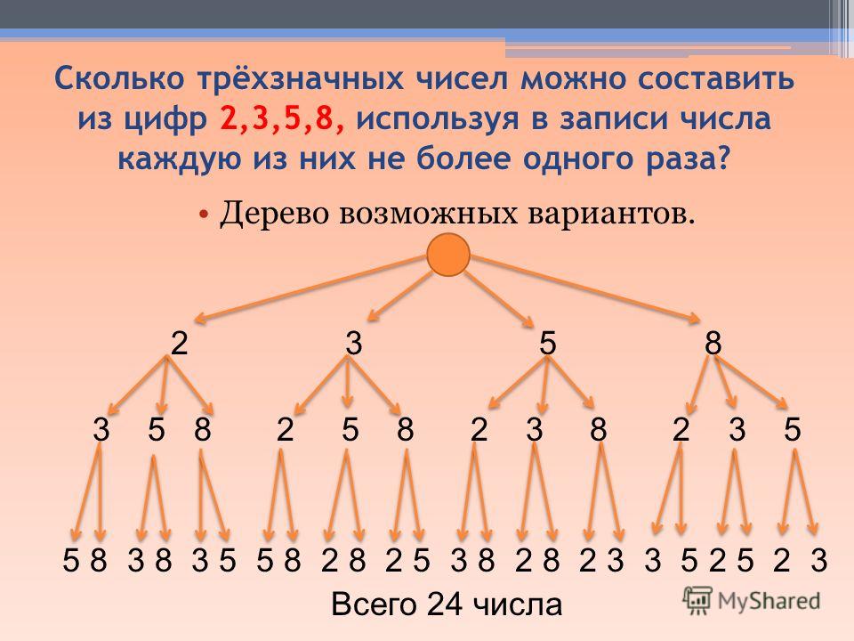 Гдз по математике 4 моро школа россии учебник