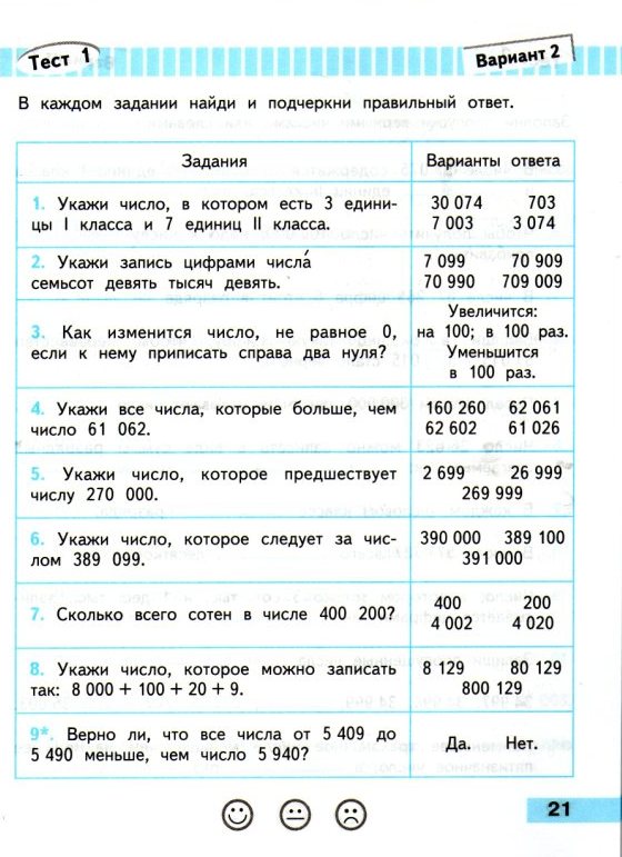 Гдз | онлайн ответы математика 4 класс рудницкая в.н. | помогалка