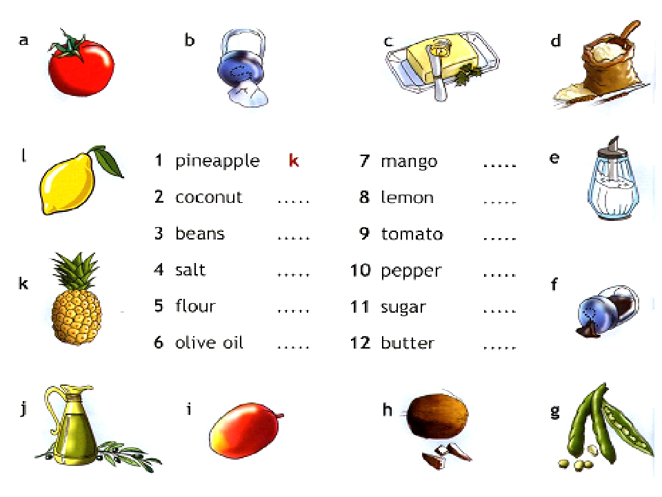 Pirate's fruit salad!  4 класс — английский язык