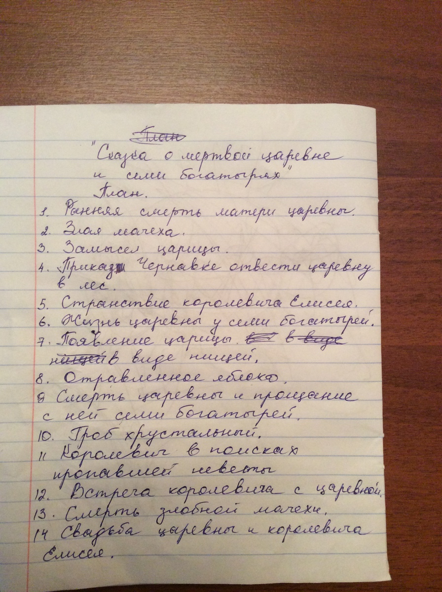 Гдз по литературному чтению 4 класс с в кутявина рабочая тетрадь – fb2 portal » кутявина с.в.: тетрадь по литературному чтению: 4 класс. к умк л. ф. климановой. «школа россии». фгос
