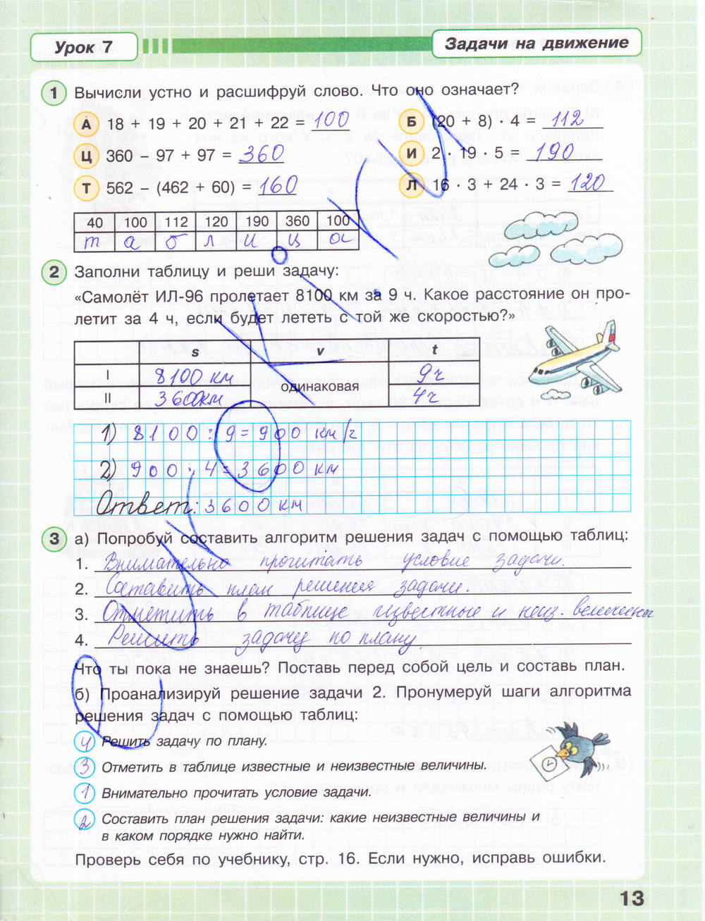 Гдз и решебник математика 4 класс петерсон - учебник