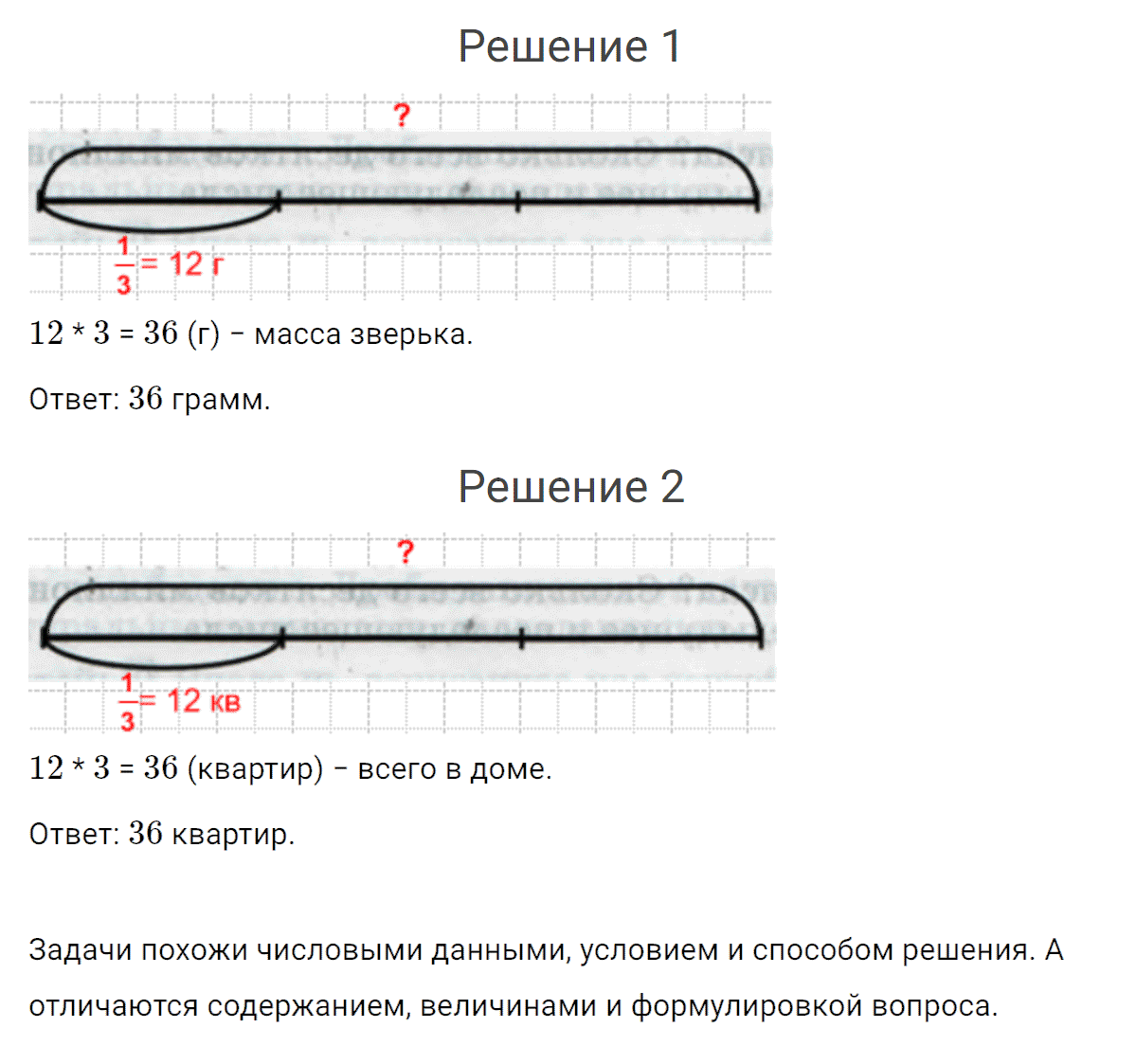 Гдз решебник по математике 4 класс петерсон учебник ювента