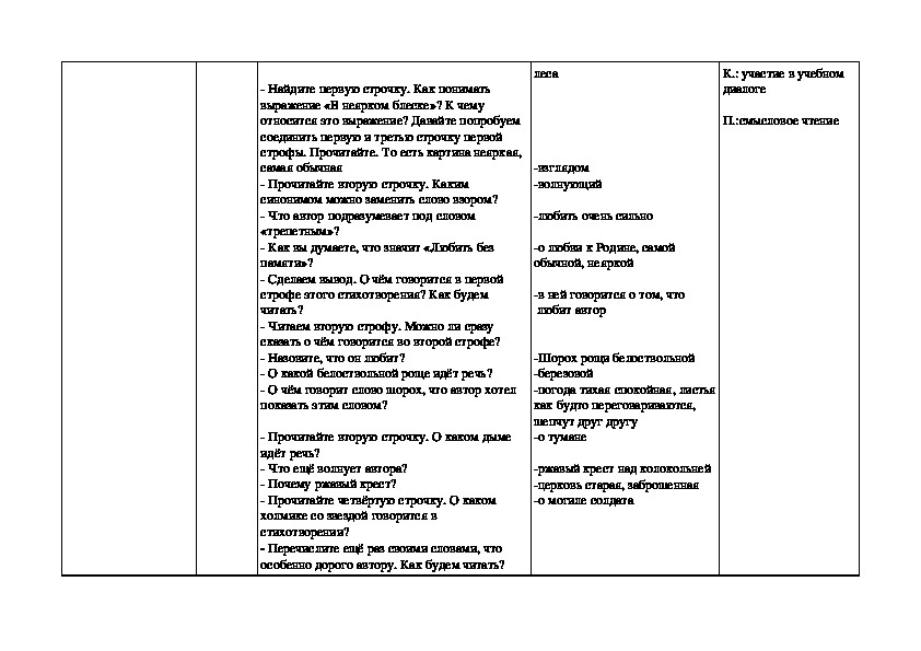 «о, родина! в неярком блеске…» а. жигулин