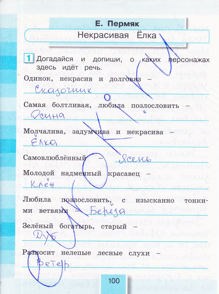 Гдз ответ литературное чтение климанова, горецкий, голованова 4 класс 1 часть страница 23