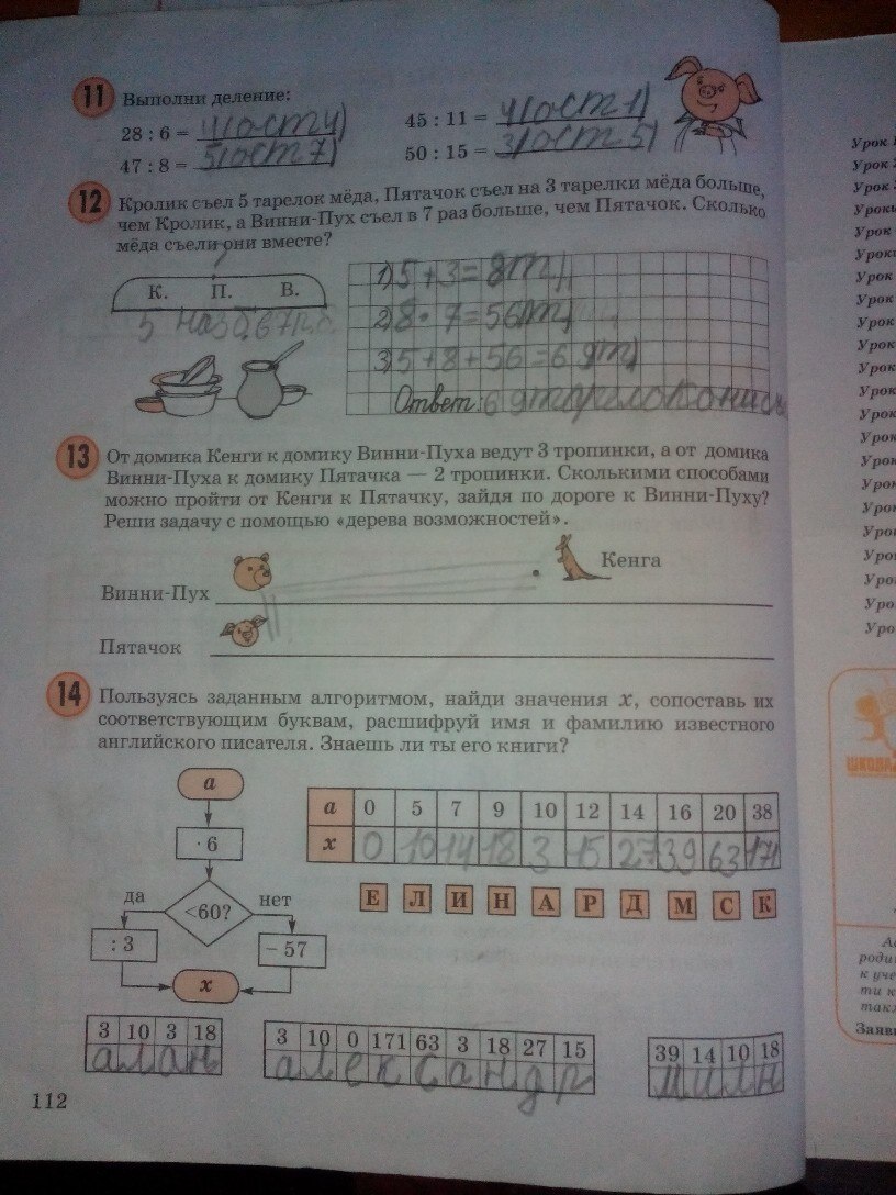 Гдз: математика 4 класс петерсон - учебник