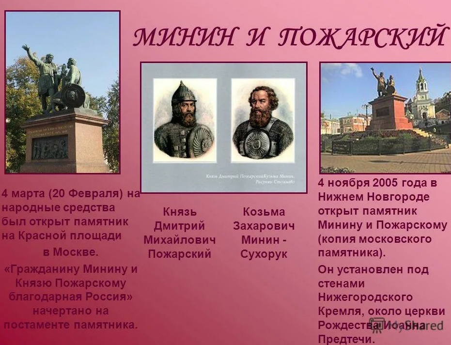 Доклад на тем минин и пожарский сообщение 4 класс