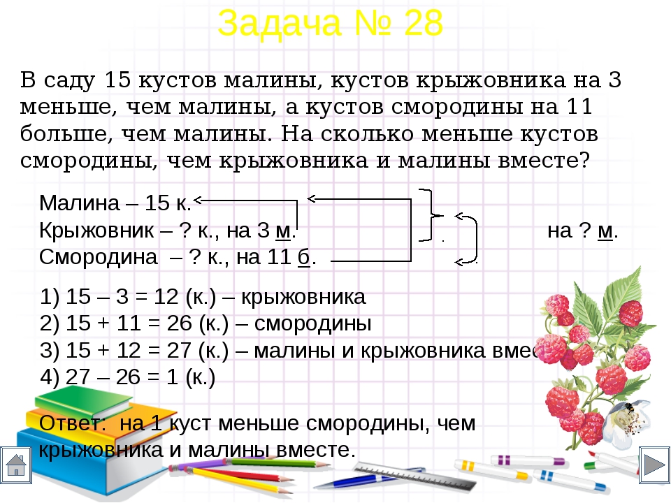 Гдз решебник по математике 4 класс моро школа россии