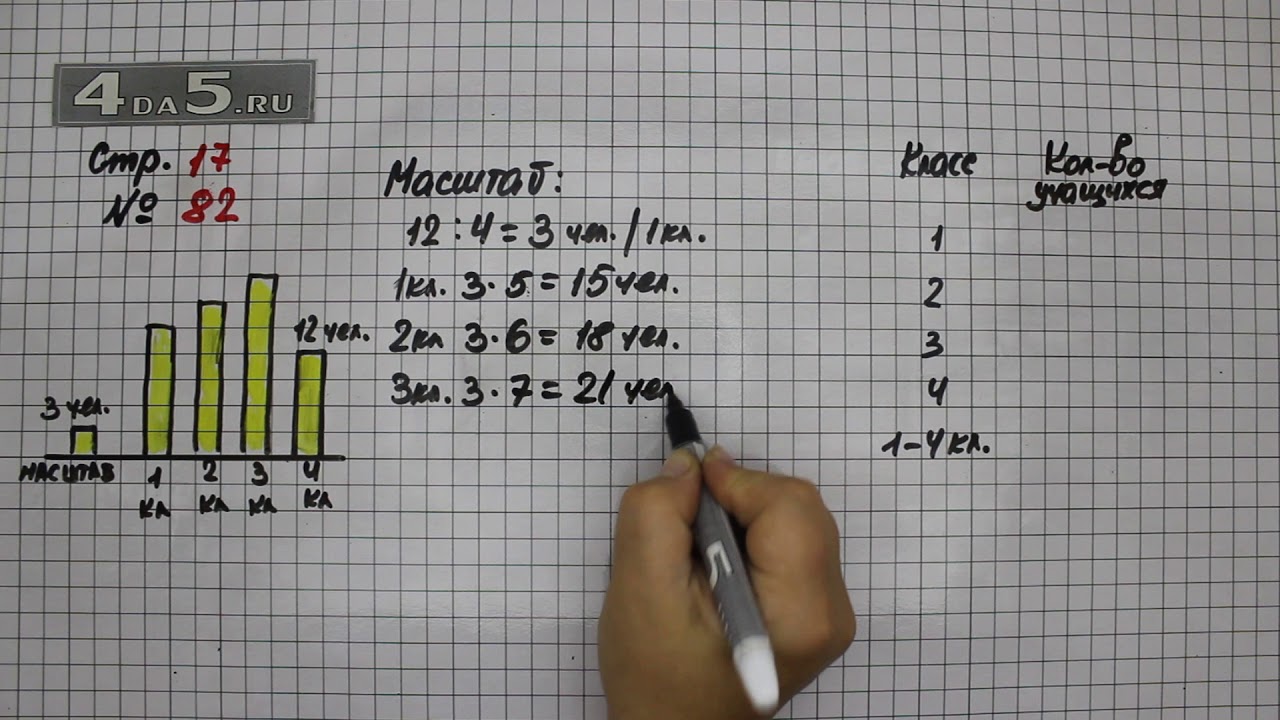4 класс. моро. учебник №2. ответы к стр. 35