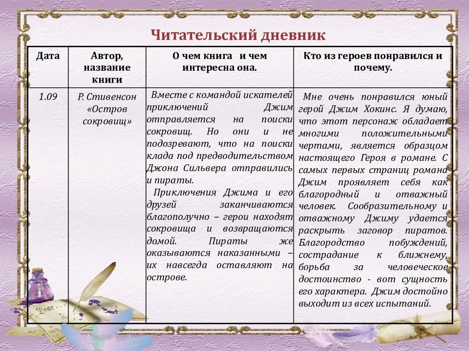 «серебряное копытце» читательский дневник