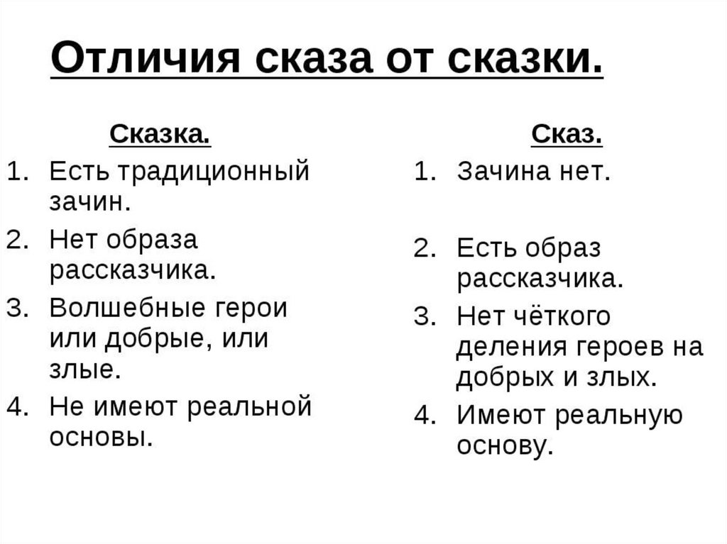 Проверим себя стр. 215. литературное чтение 4 класс