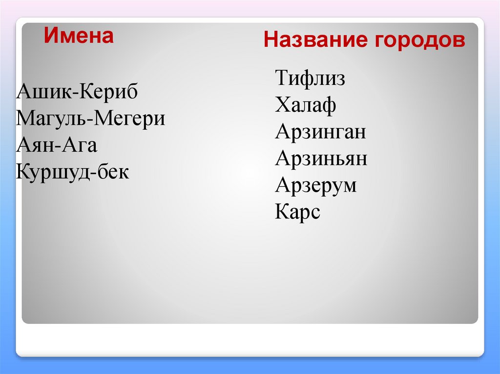 Гдз по литературному чтению. 4 класс. рабочая тетрадь. бойкина м.в., виноградская л.а.
