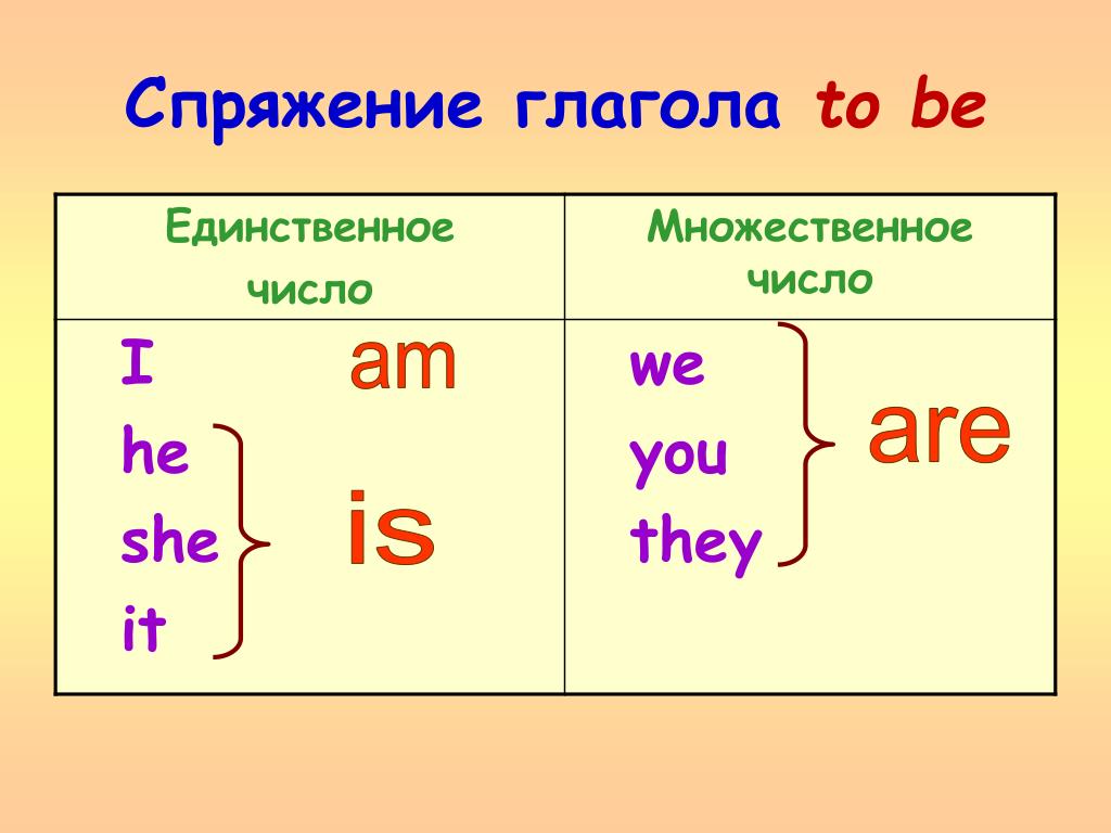 Гдз решебник по английскому языку 4 класс афанасьева, михеева учебник дрофа