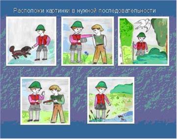 Гдз по литературному чтению за 4 класс