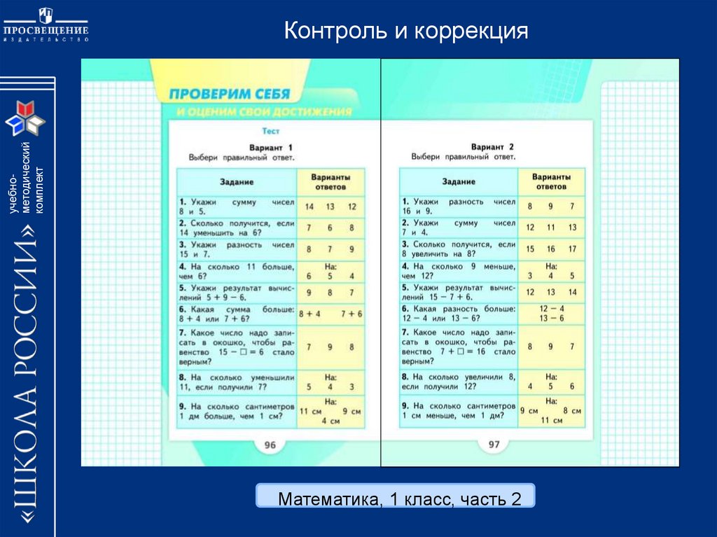 Гдз по литературному чтению 4 класс, 1 часть учебника "школа россии" с 2019 года