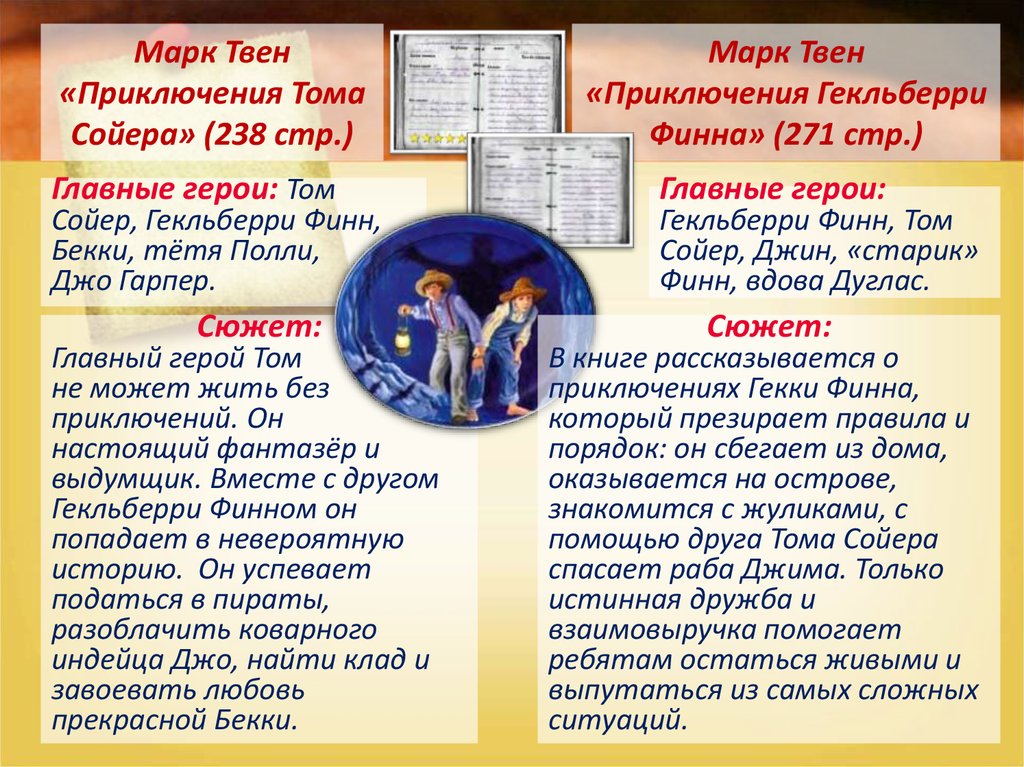 Урок литературного чтения по теме «марк твен. приключения тома сойера» | социальная сеть pandia.ru