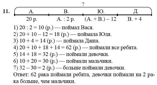 Гдз математика 4 класс петерсон - учебник