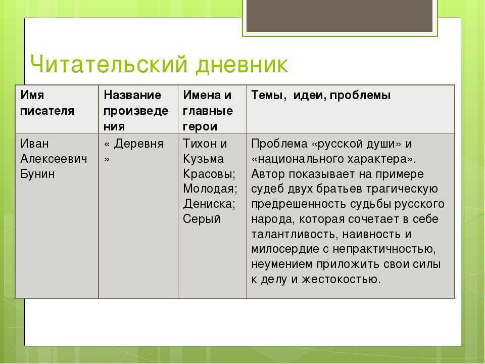 Сказка репка о чем и чему учит