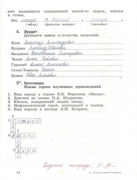 Какие пословицы есть в сказке семь симеонов - граматика и образование на pisanino.ru