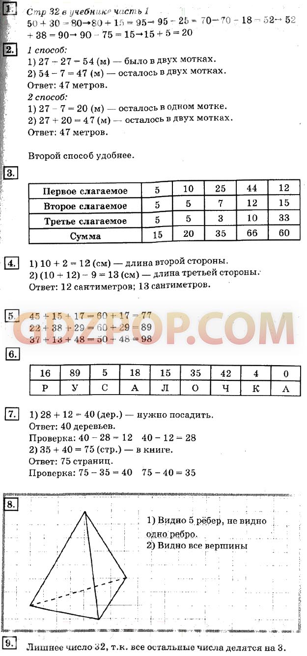 Гдз решебник по математике 4 класс дорофеев, миракова учебник просвещение