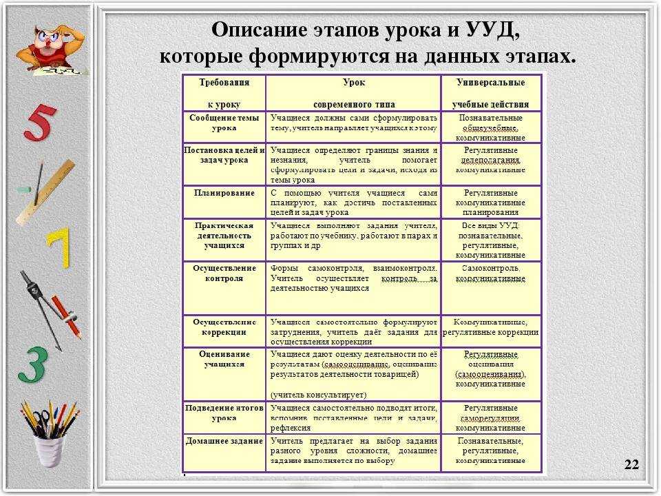Литературное чтение 4 класс учебник 1 часть ефросинина содержание учебника