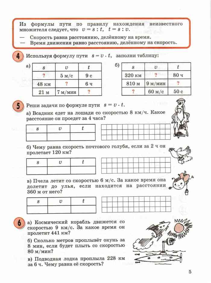 Гдз решебник по математике 4 класс петерсон учебник ювента