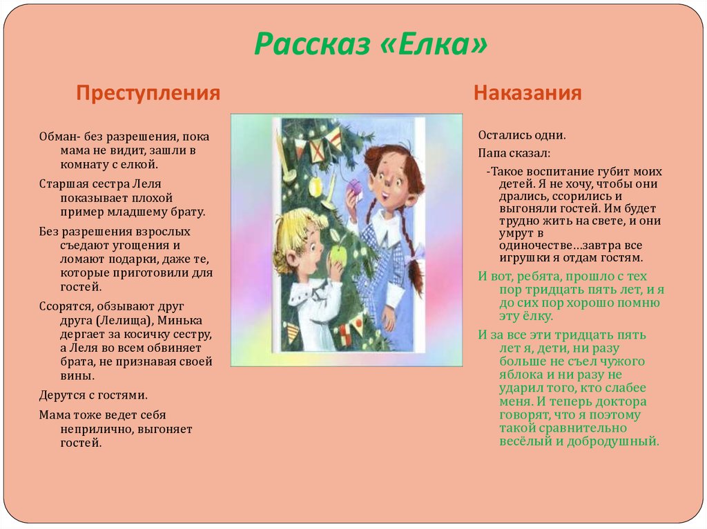Решение(я) страница 120 из проверим себя (стр. 120), страна фантазия (стр. 105 — 120), литературное чтение. 4класс. учебник. климанова, горецкий, голованова — часть 2