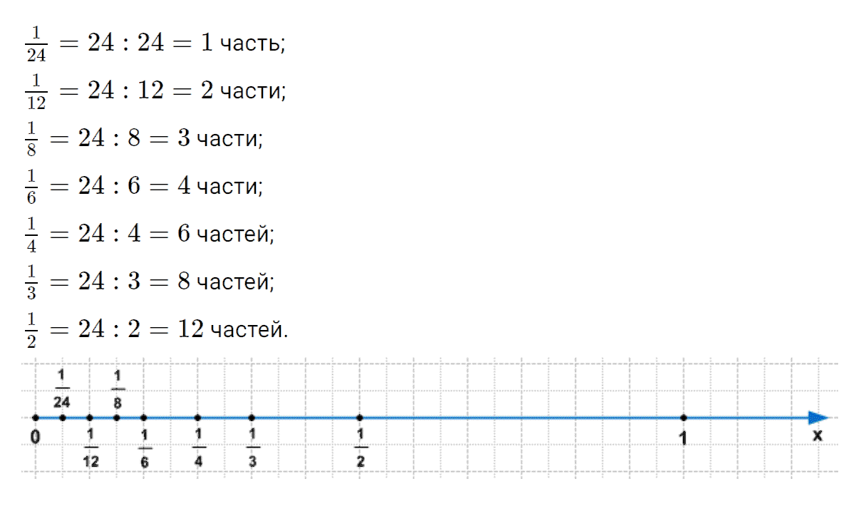 Гдз рф - готовые ответы по математике для 4 класса  петерсон л.г. учусь учиться  ювента
