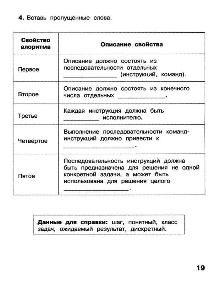 Гдз решебник по информатике 4 класс матвеева, челак рабочая тетрадь бином