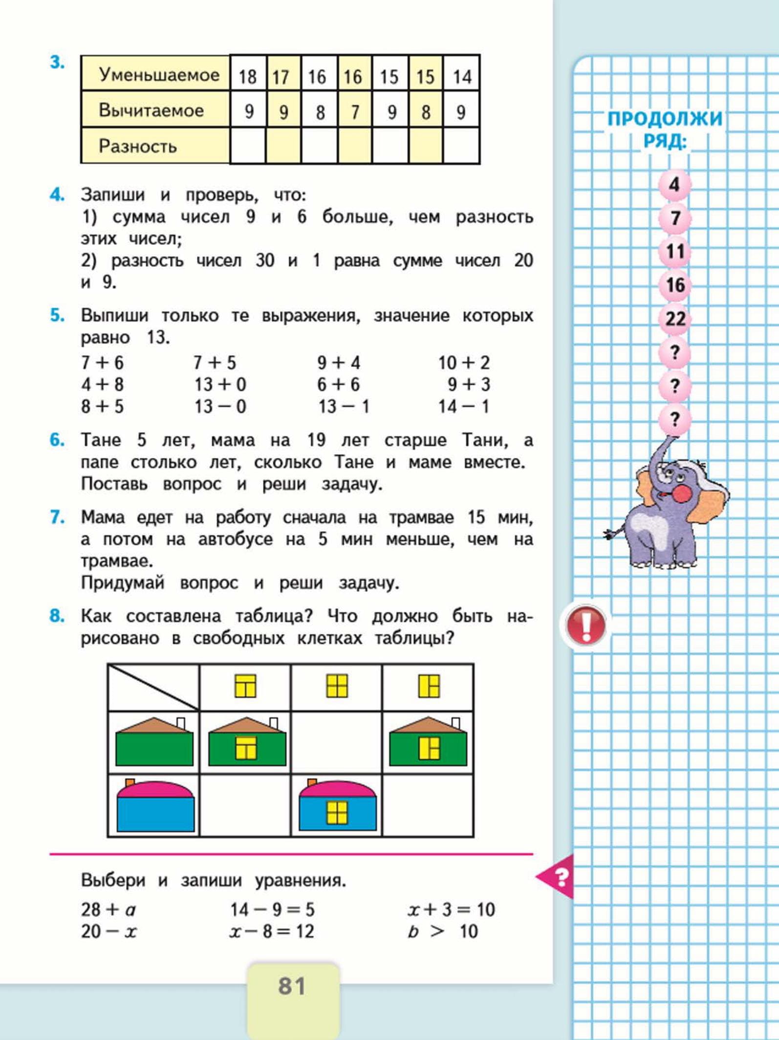 Гдз математика 4 класс моро - учебник