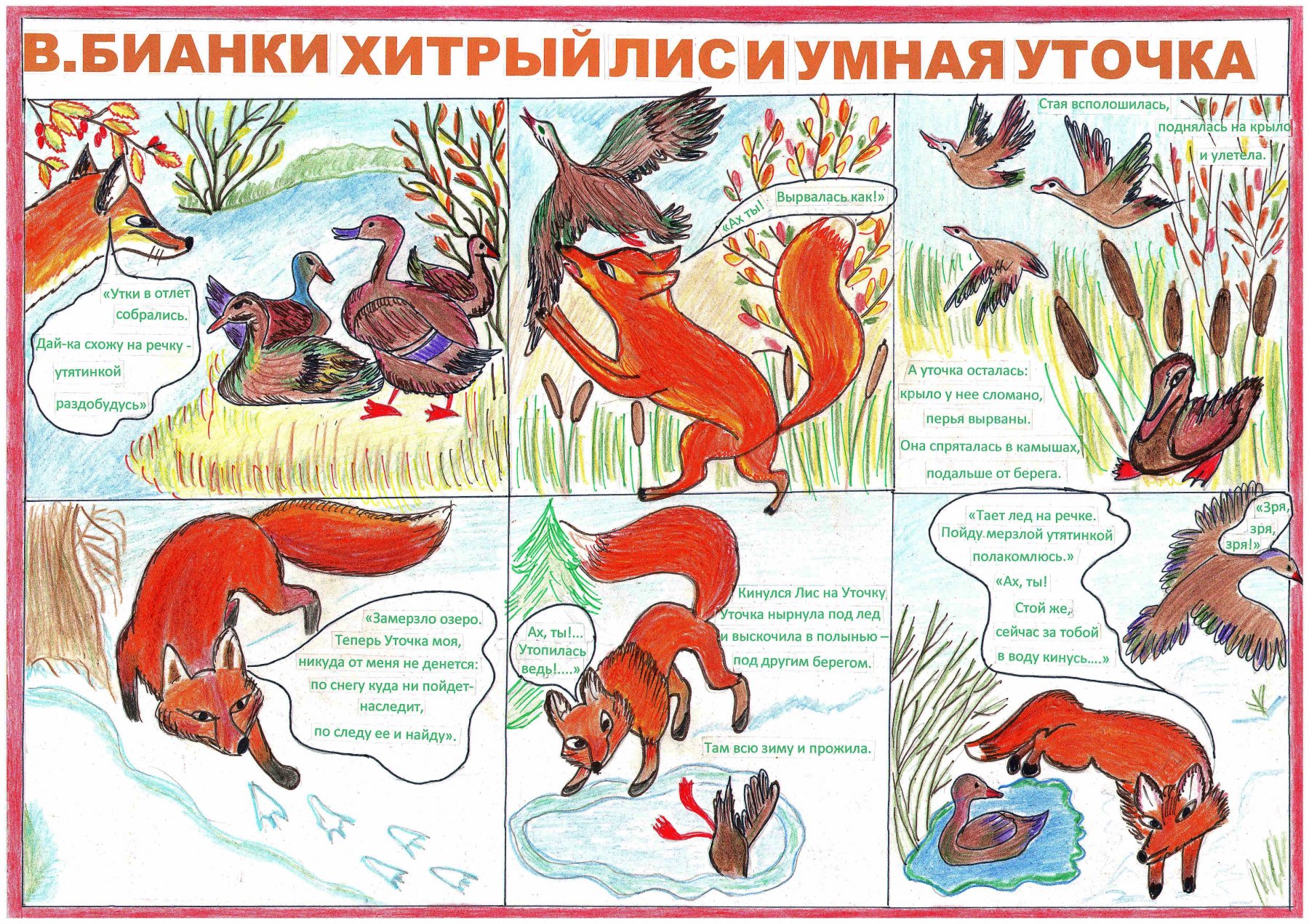 Уроки литературного чтения в 3 классе. русская сказка «белая уточка»