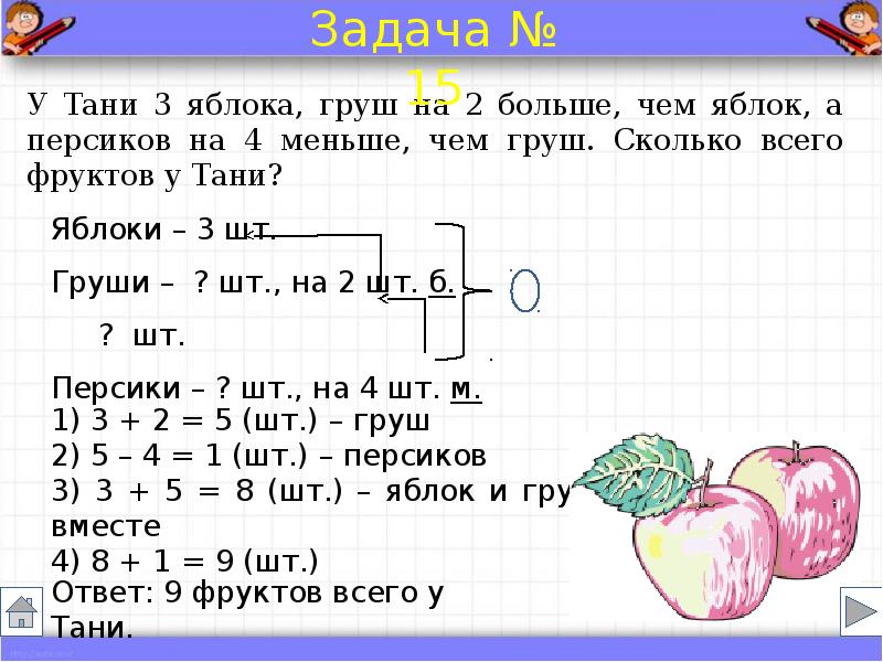 Гдз математика 4 класс учебник моро, бантов, бельтюкова часть 1 - 2