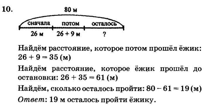 Решебник к учебному пособию: математика 4 класс петерсон - учебник