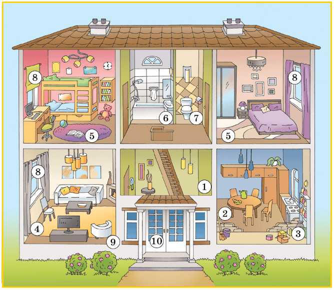 Английский язык ENJOY ENGLISH Английский с удовольствием 4 класс Биболетова SECTION 3 Home swee Talk about your favourite room in your flat
