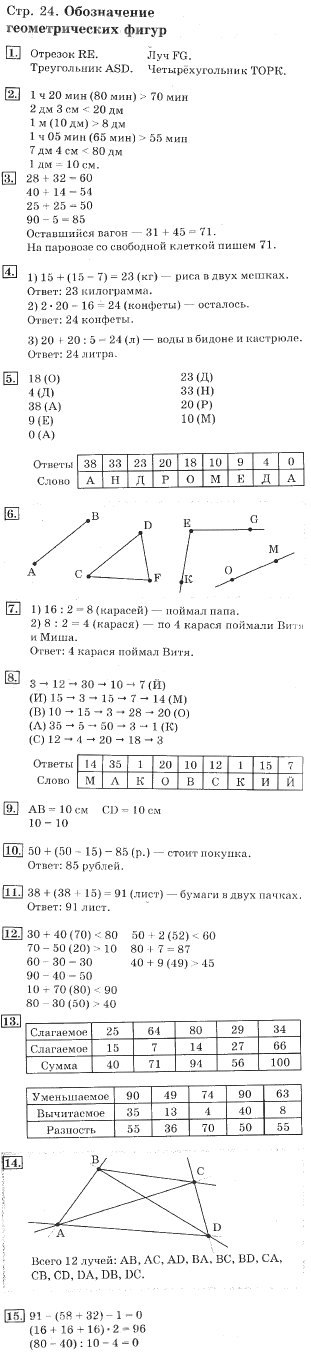 Гдз ответы по математике 4 класс часть 2 учебника дорофеев, миракова, бука (перспектива)