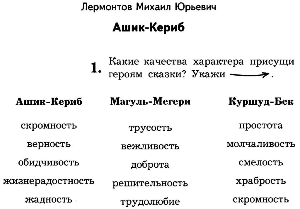 Гдз по литературному чтению 4 класс, 1 часть учебника "школа россии" с 2019 года