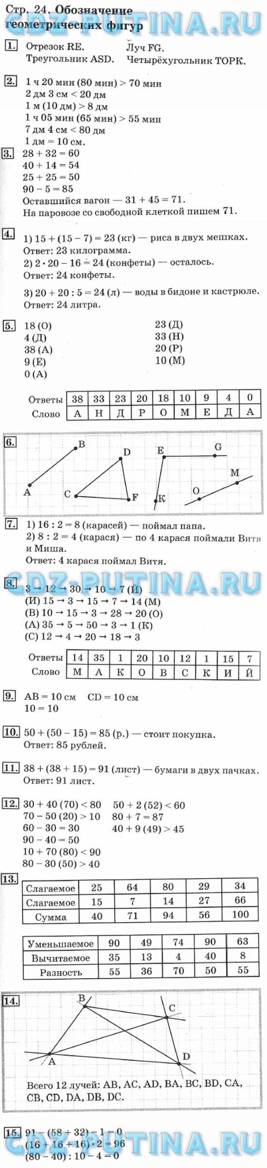 Гдз   по математике 4 класс м.и. моро, м.а. бантова, г.в. бельтюкова
