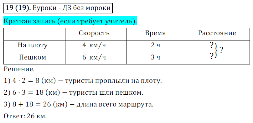 ГДЗ учебник по математике 4 класс часть 1 Рудницкая Распределительные свойства умножения Номер 6 Используя распределительное свойство умножения относительно вычитания запишите выражения равные данным 135 84 3 90 43 10 60 15 12 164 97 9