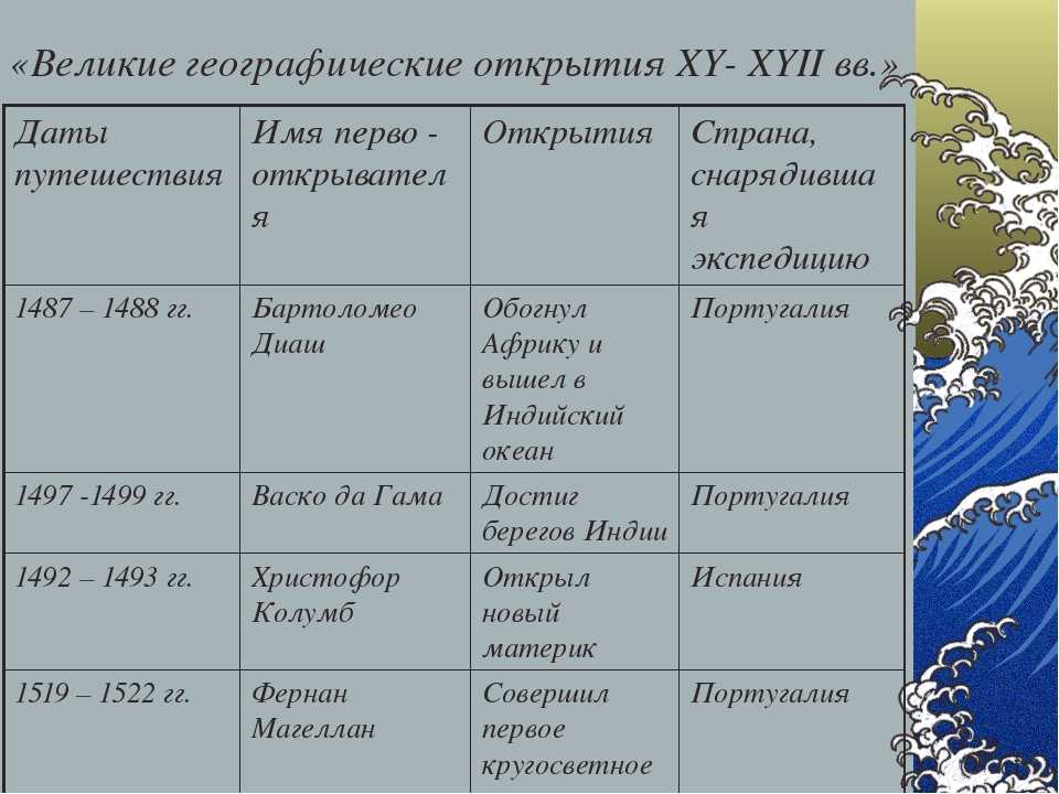 А. п. чехов мальчики стр. 34 — 35