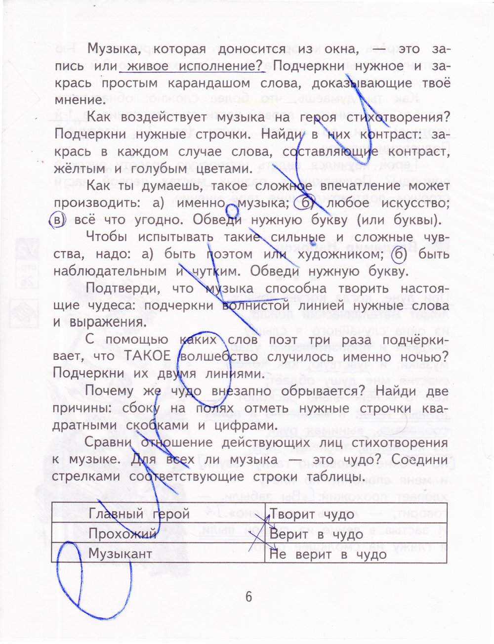 Гдз по литературному чтению. 4 класс. рабочая тетрадь. бойкина м.в., виноградская л.а.