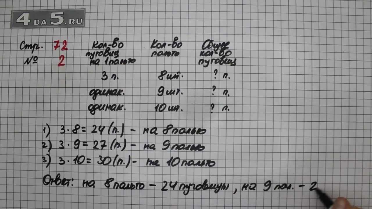 Гдз решебник по математике 4 класс моро учебник просвещение