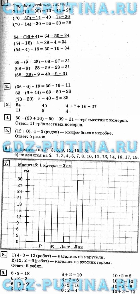 Гдз и решебник математика 4 класс дорофеев, миракова - учебник