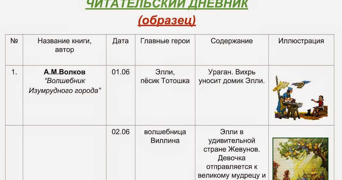 Репка
