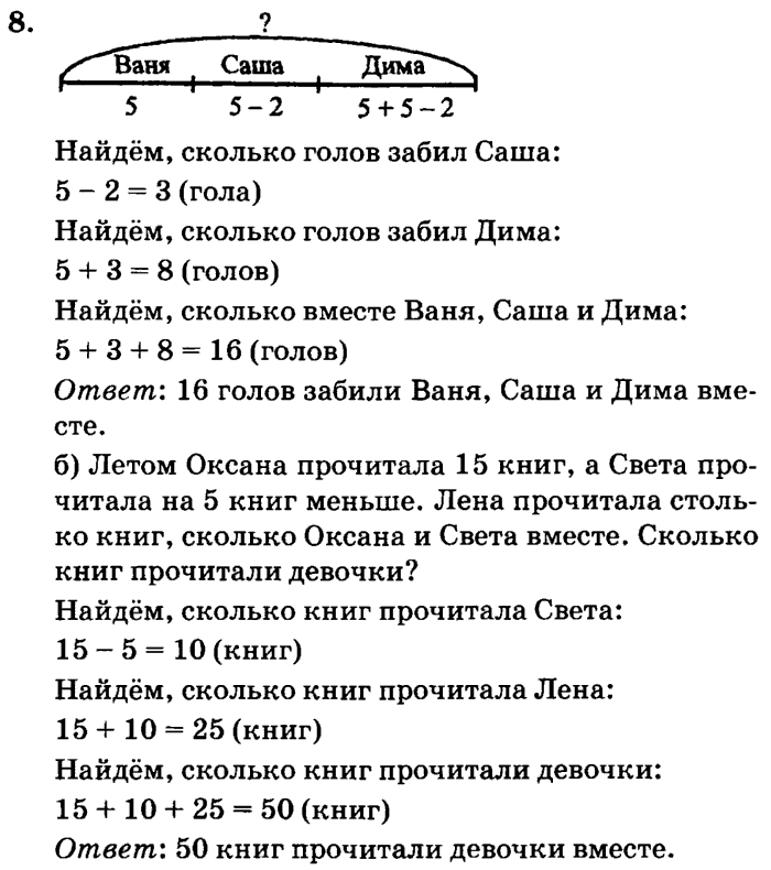 Гдз: математика 4 класс петерсон - учебник